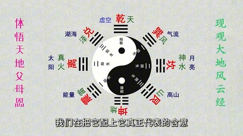 09 生命实相(3)-体悟天地父母恩.mp4